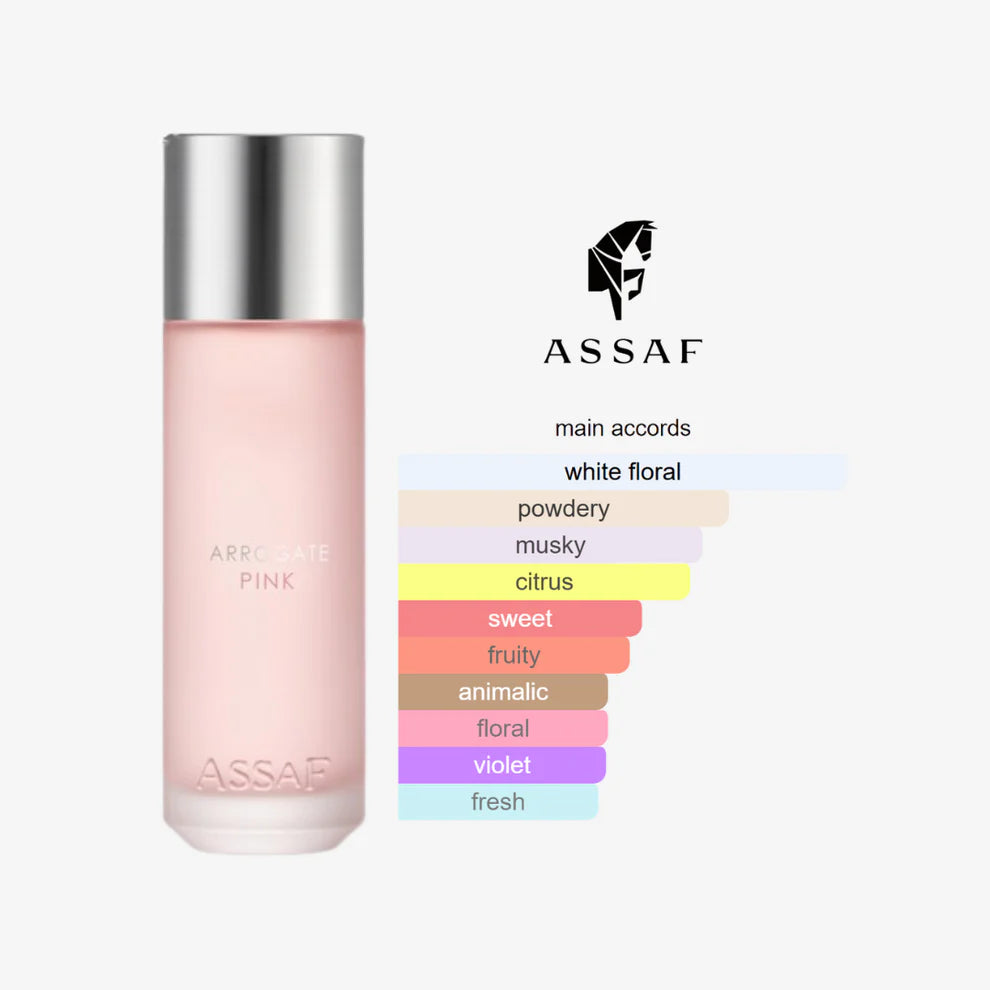 اورقيت بينك -ARROGATE PINK 200ML